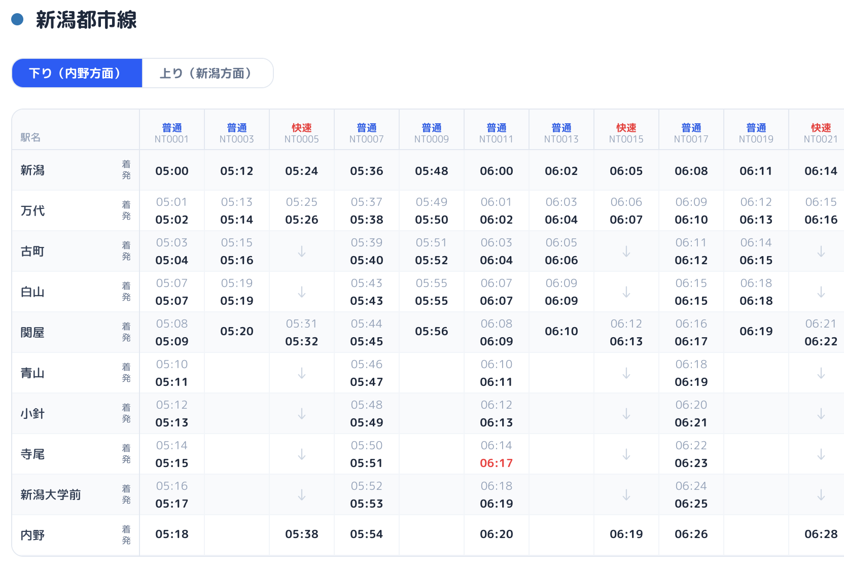 公開ページの路線時刻表表示の例