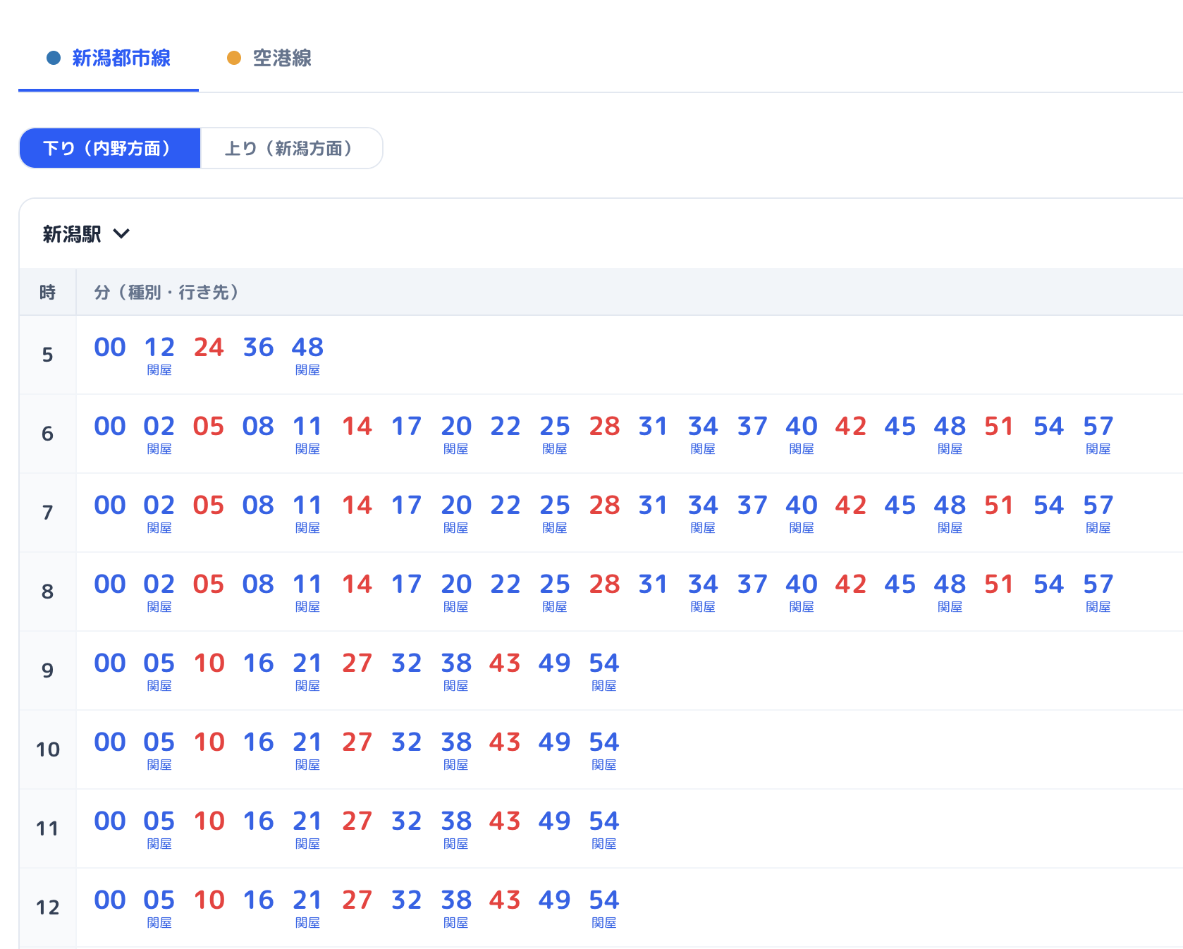 公開ページの駅時刻表表示の例